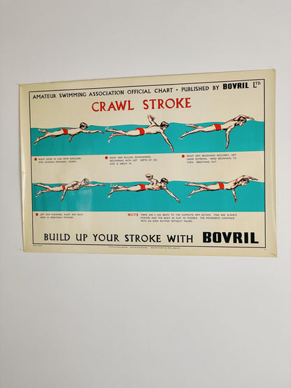 1950’s swimming poster