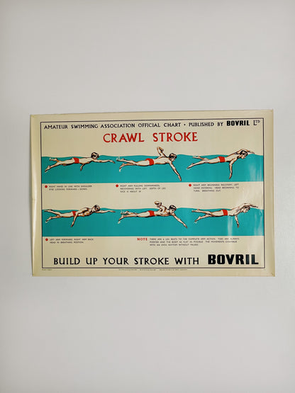 1950’s swimming poster