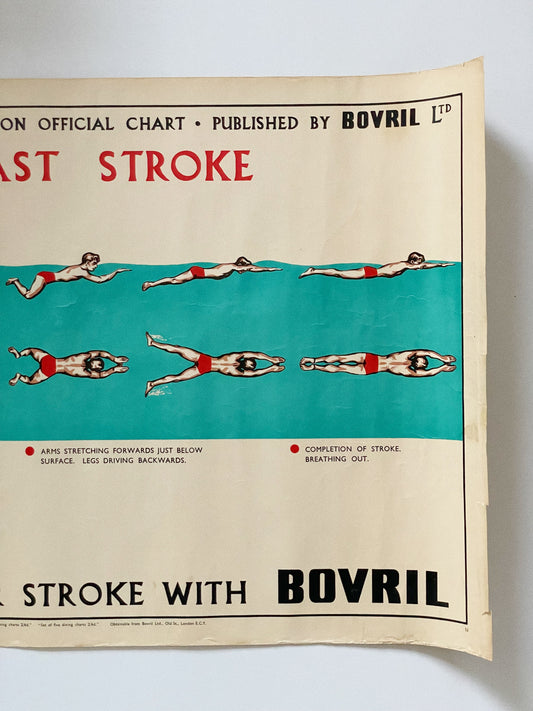 Vintage swimming poster