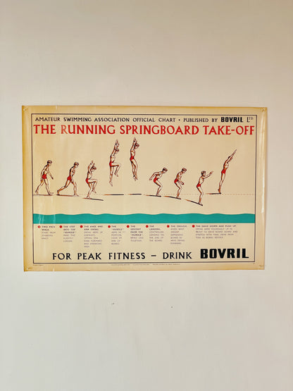 50’s swimming poster