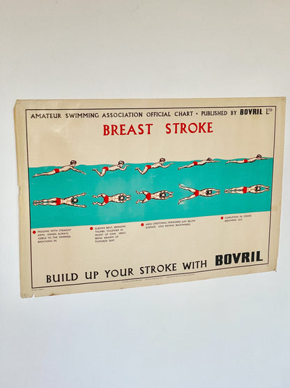 Vintage swimming poster